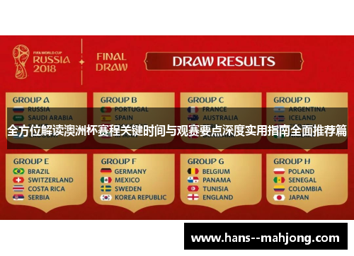 全方位解读澳洲杯赛程关键时间与观赛要点深度实用指南全面推荐篇