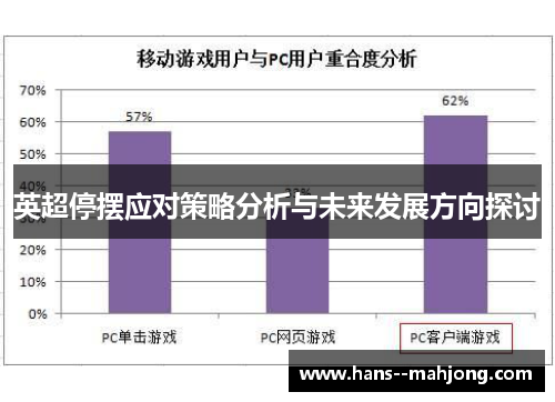 英超停摆应对策略分析与未来发展方向探讨