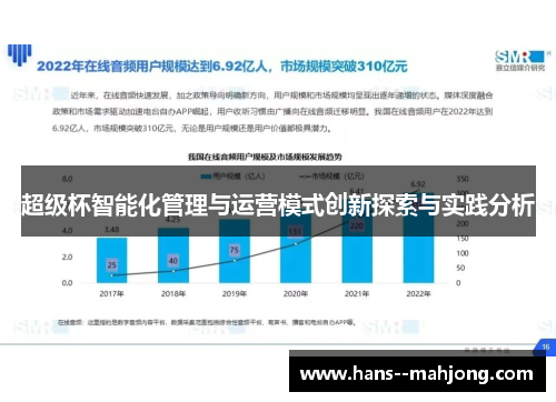 超级杯智能化管理与运营模式创新探索与实践分析