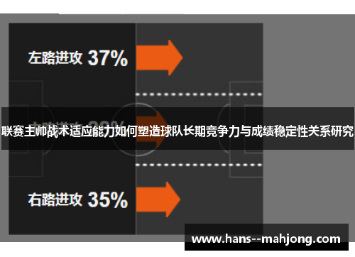 联赛主帅战术适应能力如何塑造球队长期竞争力与成绩稳定性关系研究